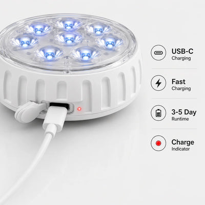 AQUAGLOW™ The Ultimate Backyard Upgrade